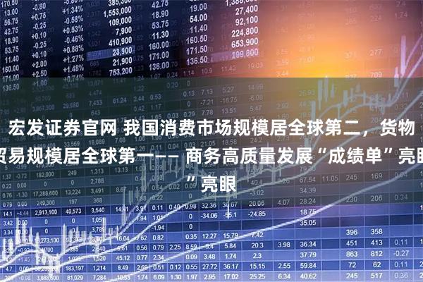宏发证券官网 我国消费市场规模居全球第二，货物贸易规模居全球第一—— 商务高质量发展“成绩单”亮眼